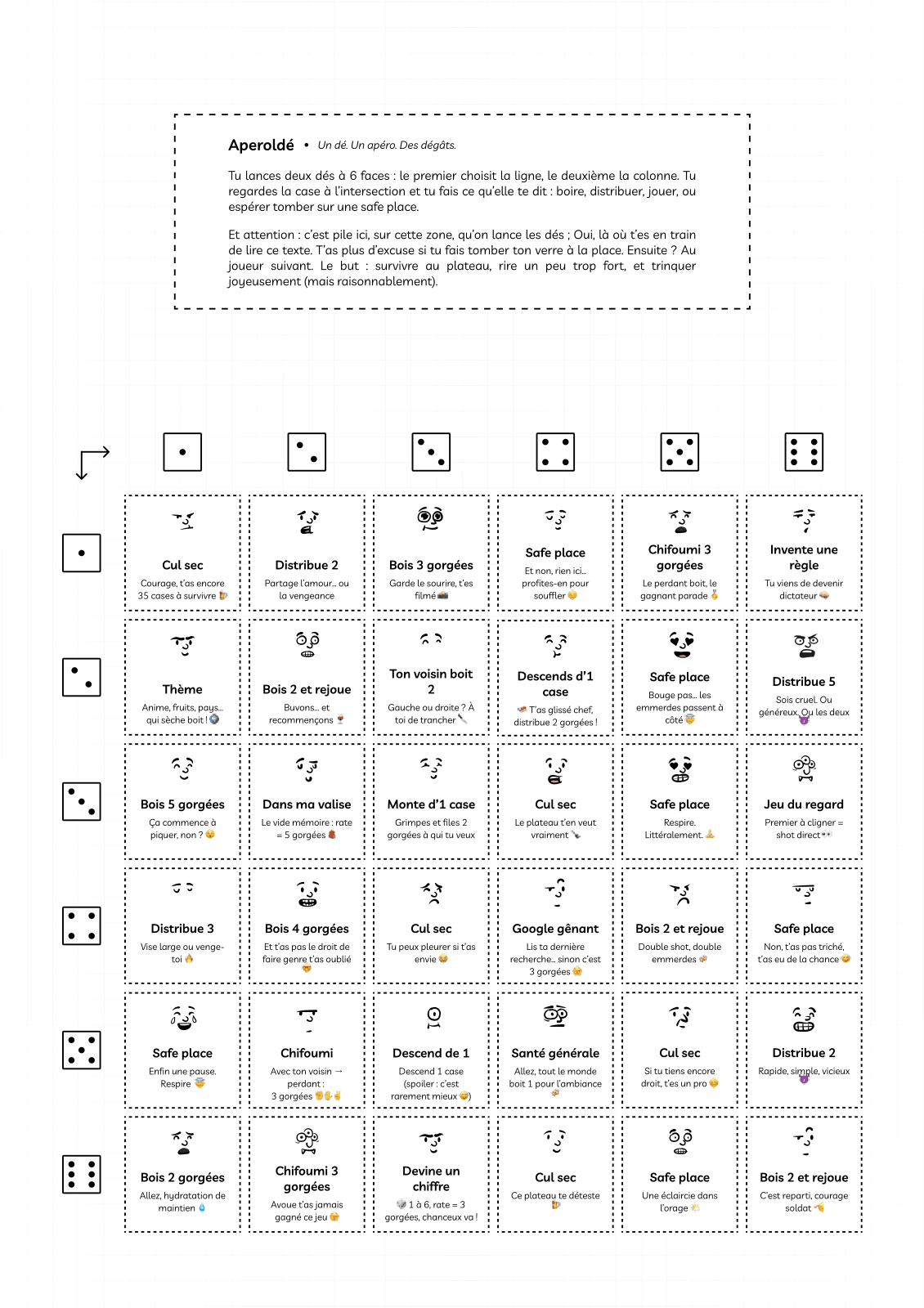 Plateau Aperold\u00e9 - grille 6x6 avec toutes les cases et actions